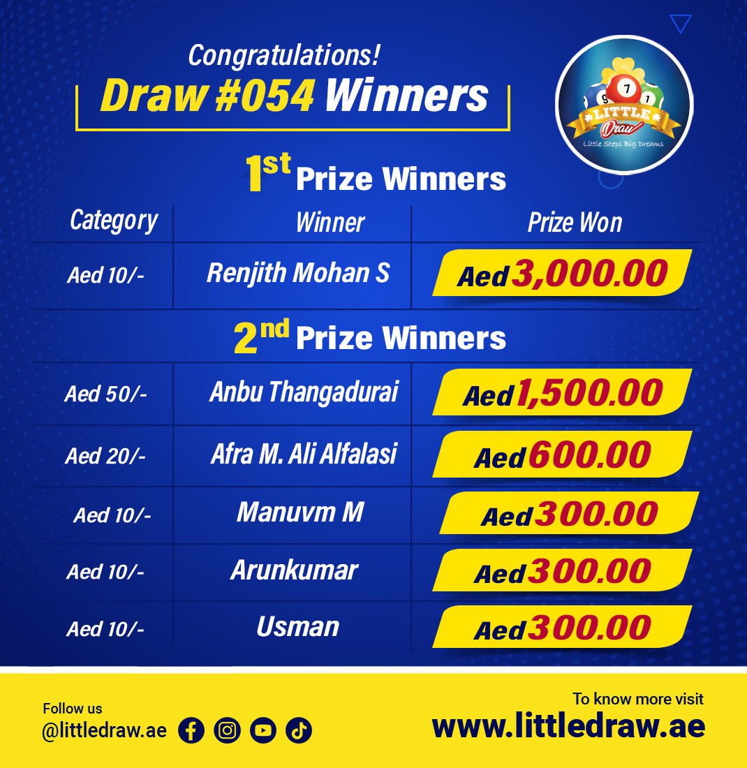 Little Draw - 🎟️ Tri-Daily - Friday Draw! 🌟...