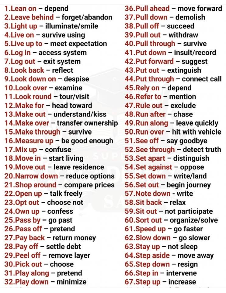 Improve Your English Vocabulary In a Natural Way