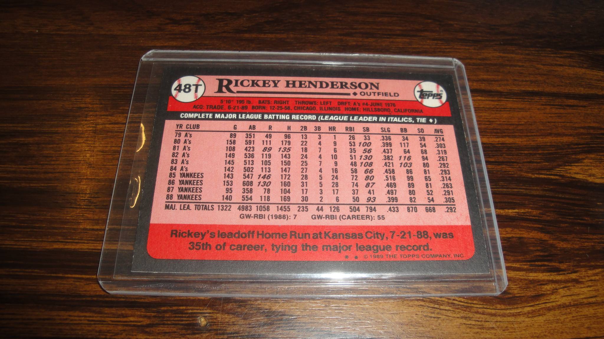 What is the difference between a regular Topps card and a Tiffany 
