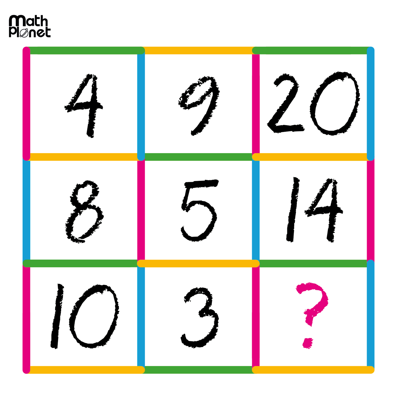 Mathplanet - Finally Friday and time for a Friday quiz!...