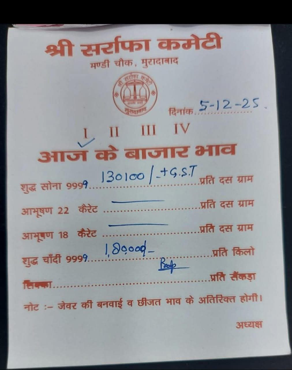 Raju Gold