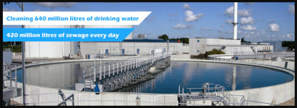 Diotech Water Engineering | Edappalli