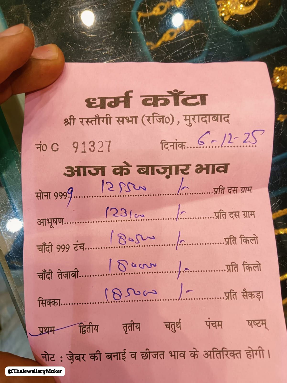 Raju Gold