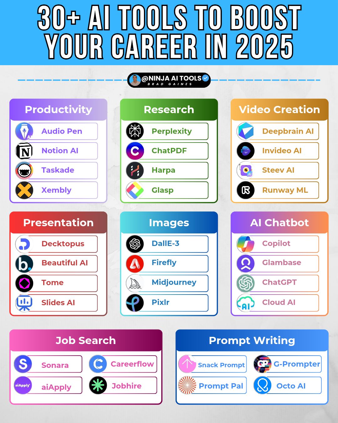 Brad - 👾 30+ AI Tools To Boost Your Career In 2025 PRODUCTIVITY Audio ...