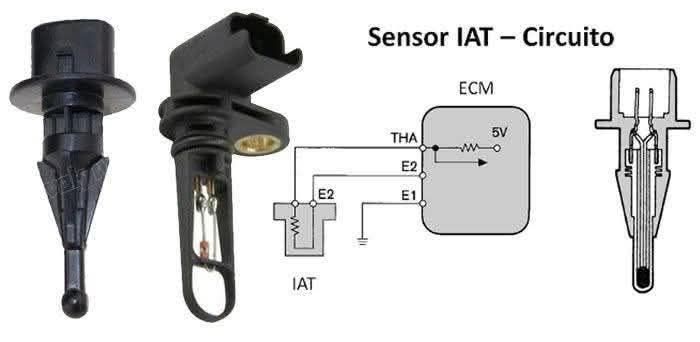 Sheldon Eng - The intake air temperature (IAT) sensor is a... | Facebook