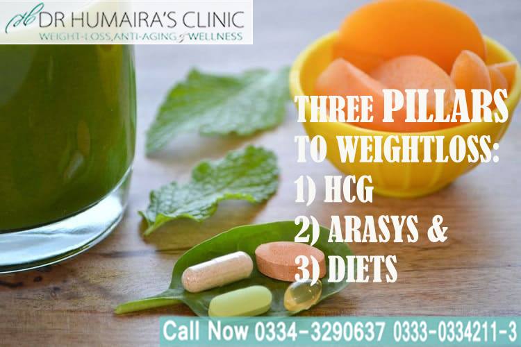 Our Ramadan diet... - Dr. Humaira Aziz's Weightloss Clinic