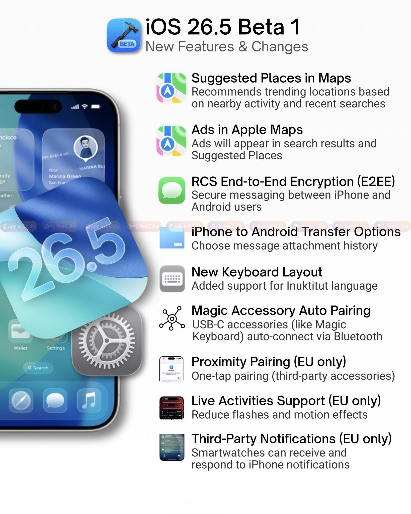 iOS 26.5 Beta 1 is here ?? • Smarter Maps with Suggested Places 