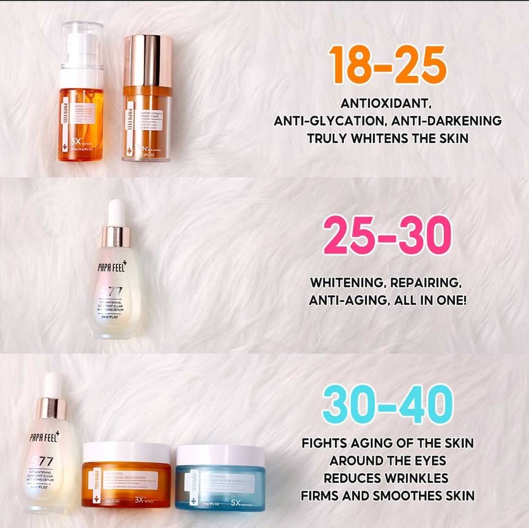 💖PAPA FEEL Professional Skincare 💖Revitalize your skin in 28