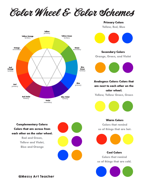 Here is a JPG for a color wheel... - The Messy Art Teacher | Facebook