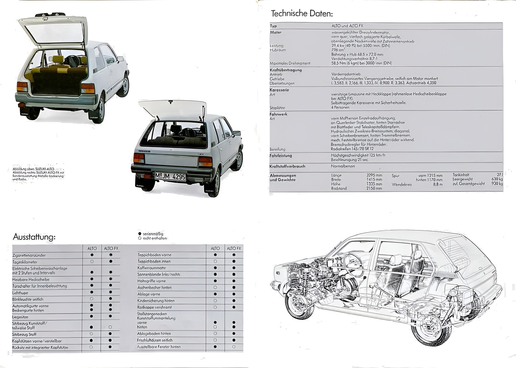 issue 5.1981 - 8 pages - Suzuki Alto & Alto FX - Scans