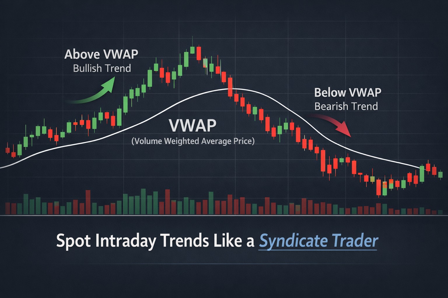 The Trading Syndicate | Facebook