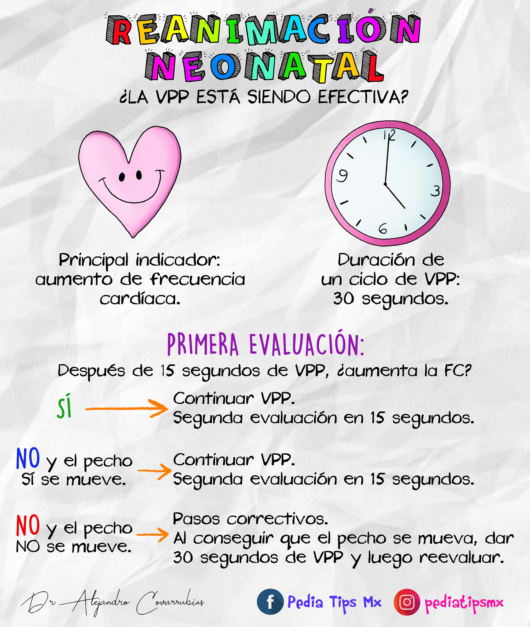 Pedia Tips Mx - ¿Conoces al famoso Mr. Sopa? 😁🥣 ¡¿Aún... | Facebook