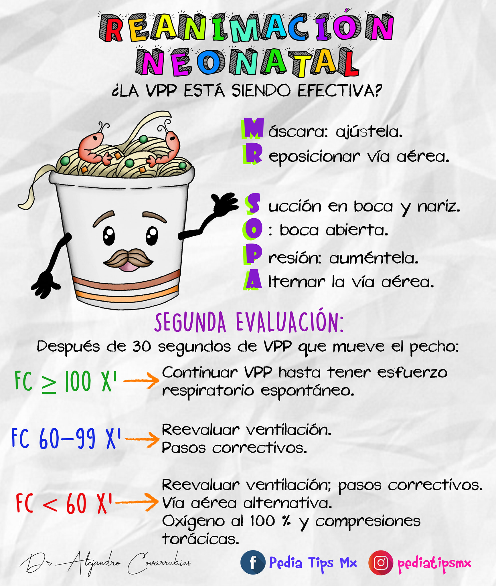Pedia Tips Mx - ¿Conoces al famoso Mr. Sopa? 😁🥣 ¡¿Aún... | Facebook