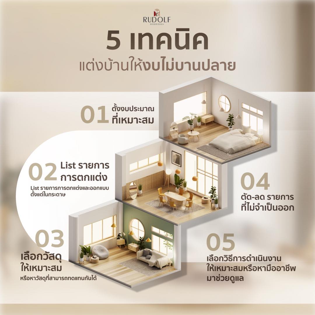 Rudolf Interior Design - ปัญหายอดฮิตของทุกท่านที่คิดจะแต่งบ้านใหม่ หรือ ...