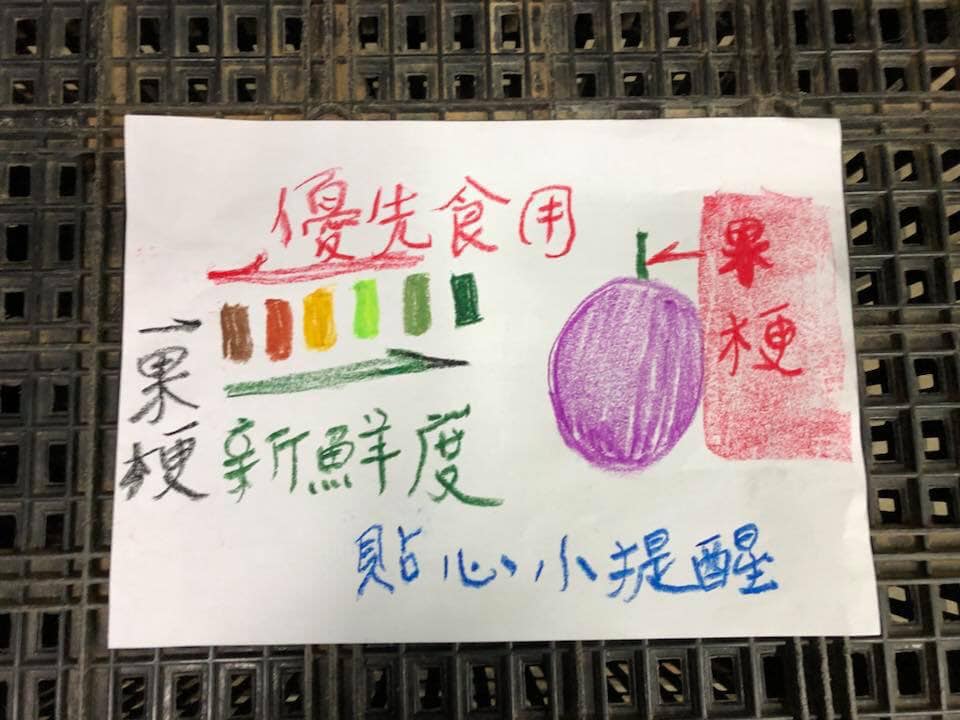 埔里富坤百香果 - 百香果優先食用順序以〈果梗〉為判斷依據如圖所示。收到果子應該保持通風以避免果子腐爛。果梗有鬆動易拔...