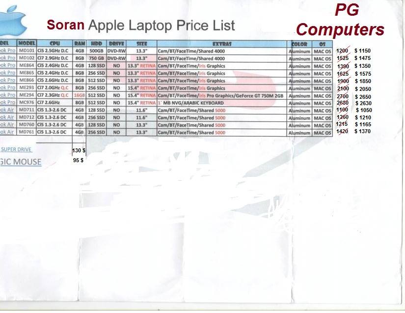 PG Computer