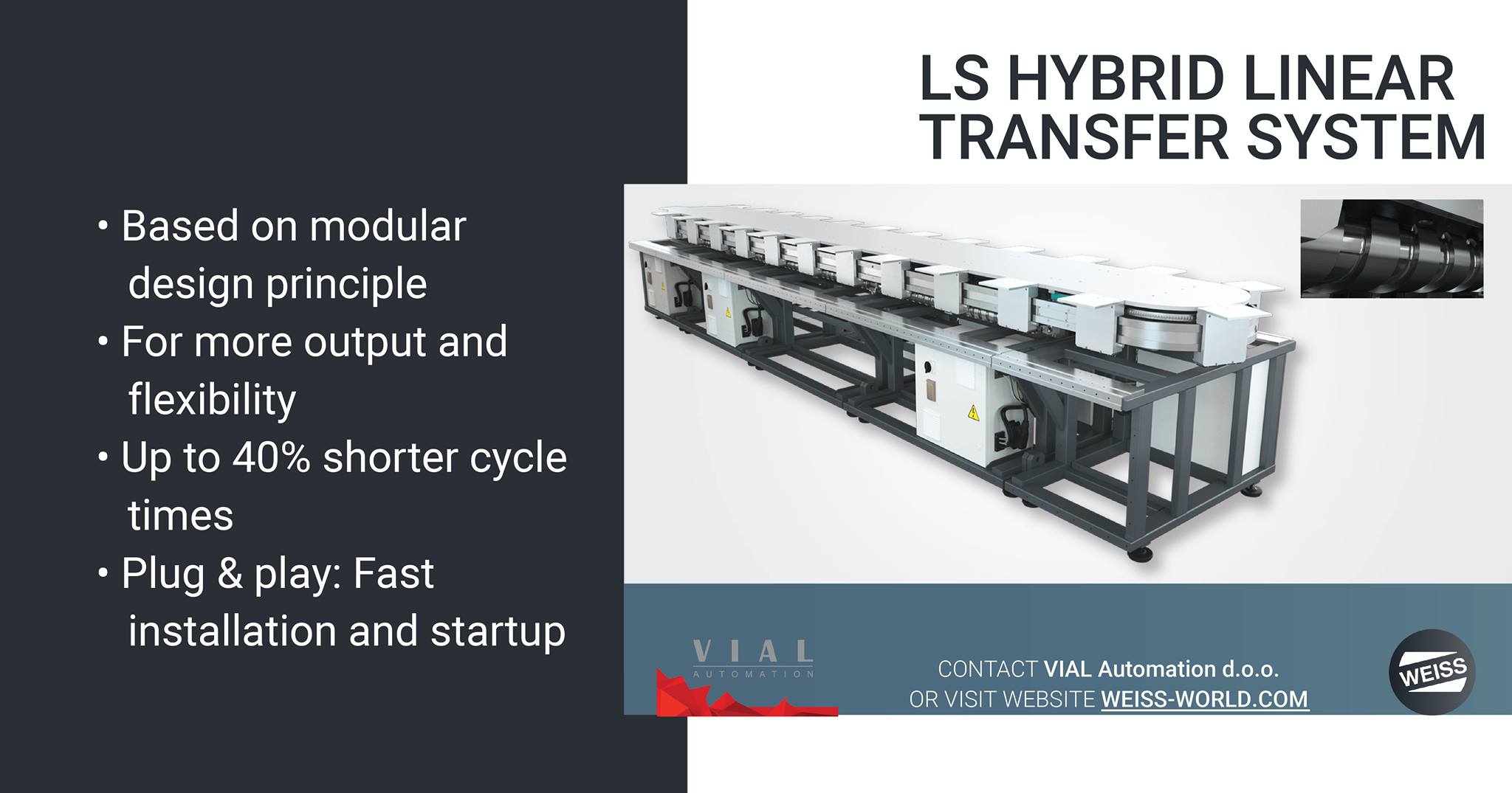 VIAL Automation - The LS Hybrid linear transfer system can...