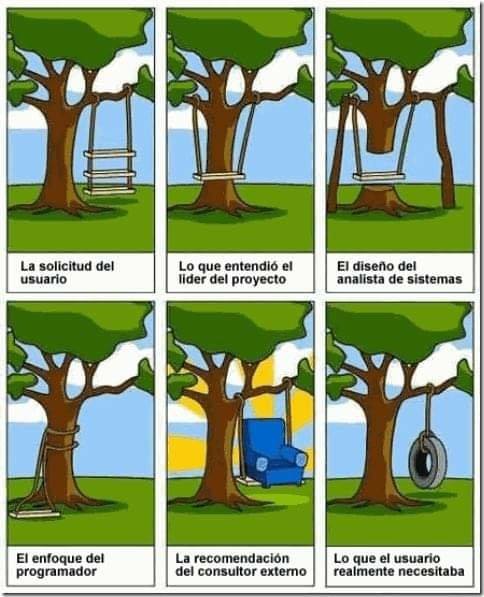 CodeBotic Tutoriales