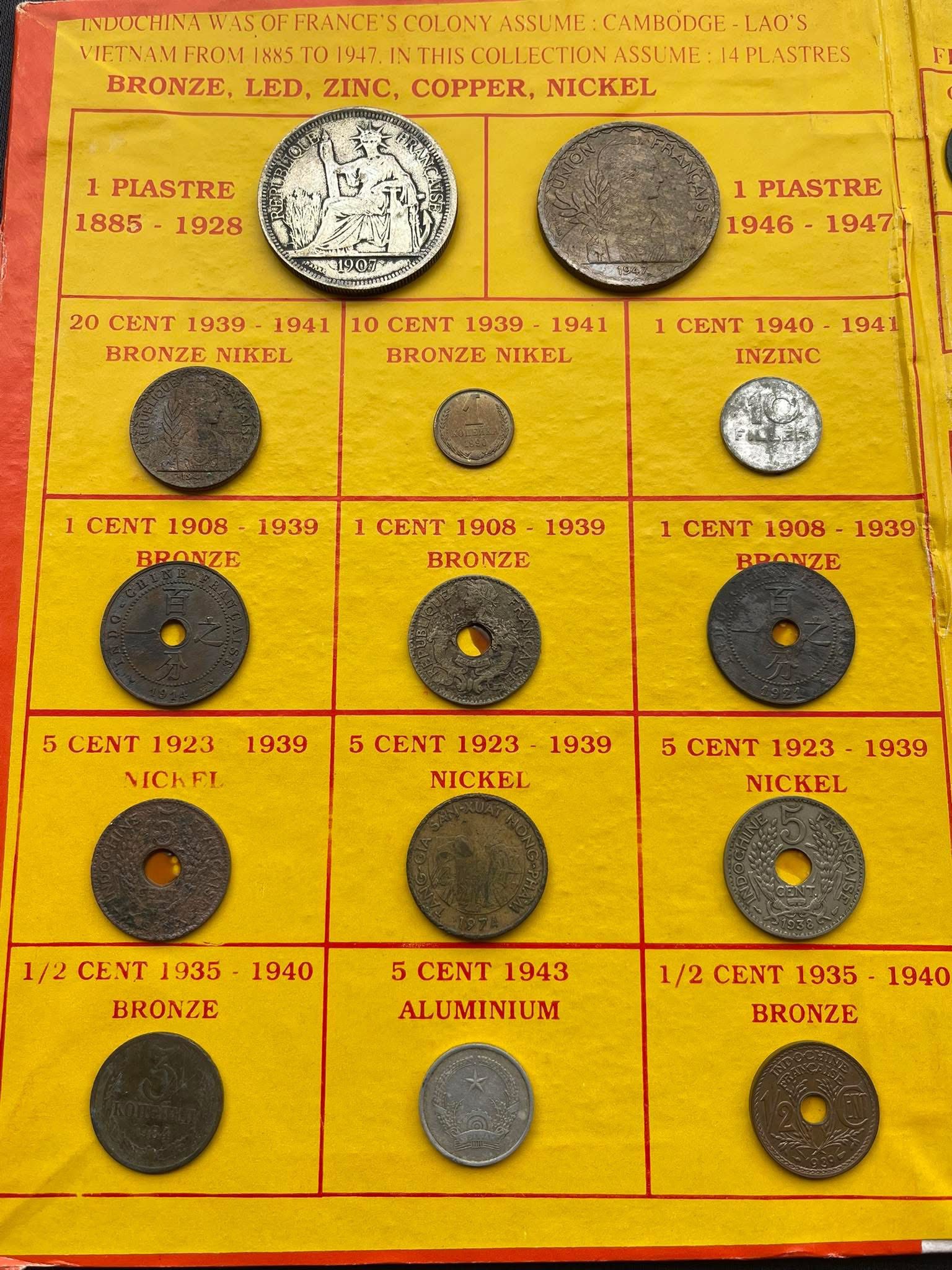 Y5970｛0203｝ COINS COLLECTION INDOCHINE- ANNAM VIETNAM 东洋安南