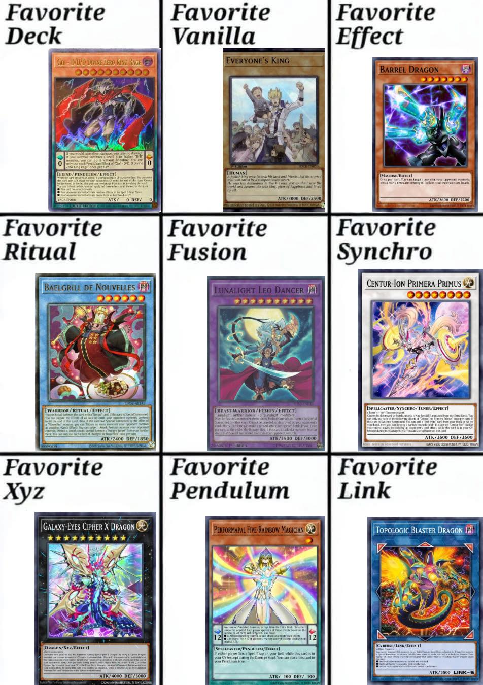 yugioh master duel all cards cheat Yu-Gi-Oh! Royal Finish Selective Starter – game2cc Yu-Gi-Oh! Master Duel Cheats &