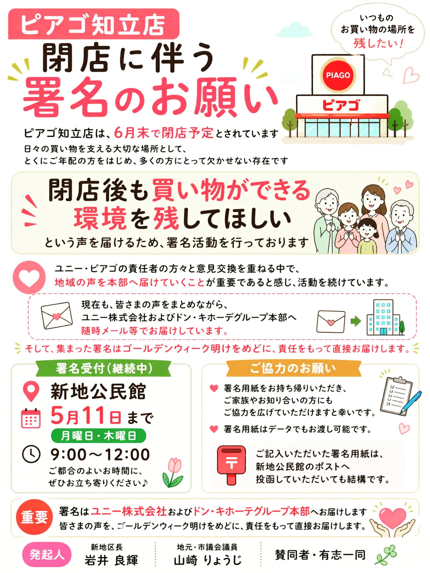 活動歴および当時の関連ビジュアル記録