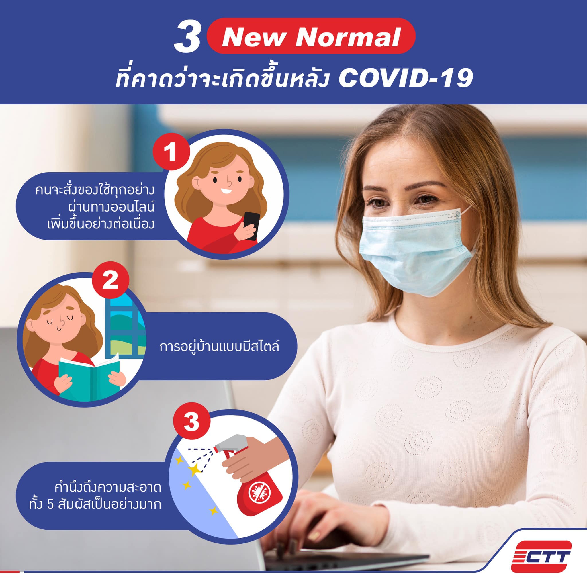 CTT Logistics - รู้เรื่อง New Normal ก่อนใคร... | Facebook