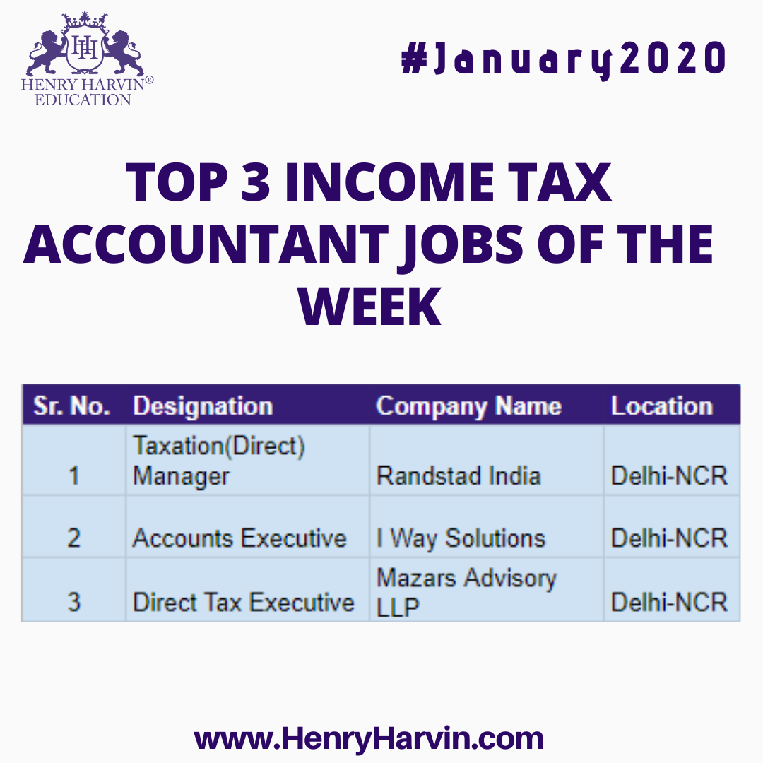 Henry Harvin Education Top 3 Income Tax Accountant Jobs Of The Week Company Name Randstad India Pvt Ltd Designation Taxation Direct Manager Location Delhi Contact Person Name