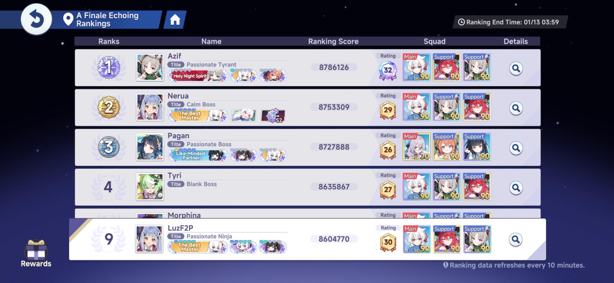 บอสระดับ Beyond มันส์มาก | Facebook