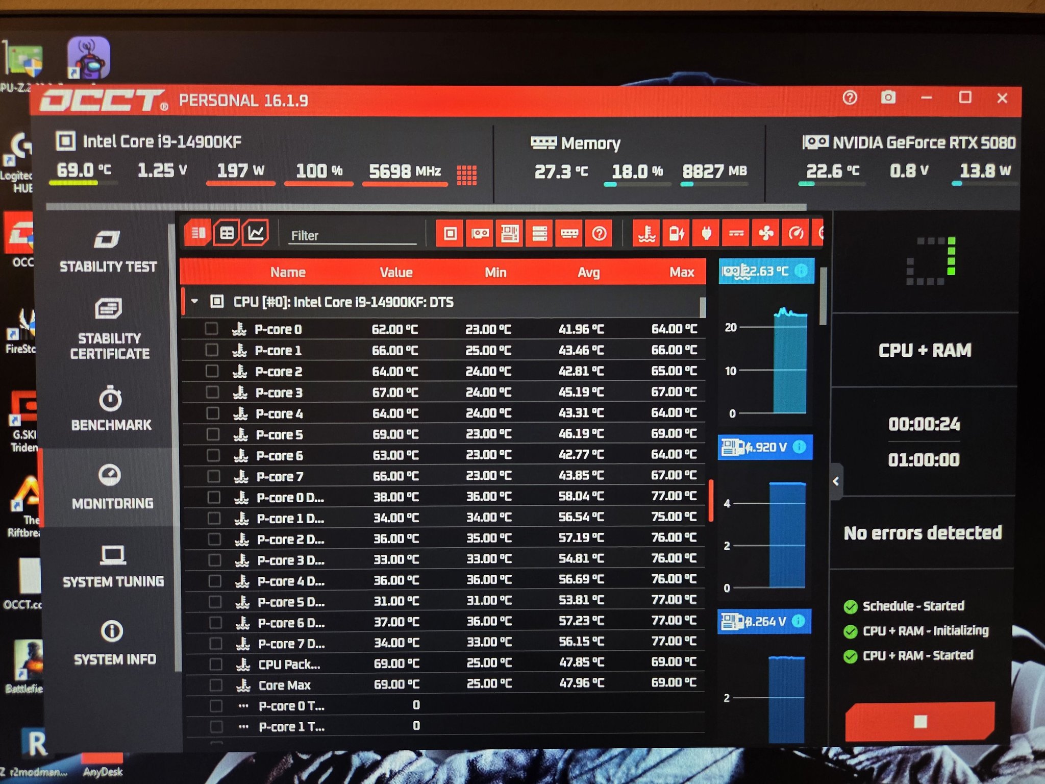 Best bios settings for i9 14900k?