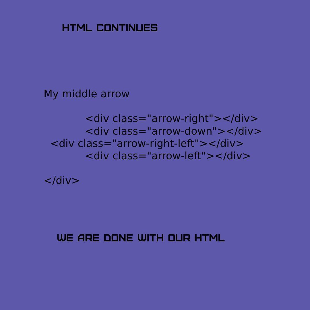 Codethyweb - How to draw an alphabet with HTML and CSS. | Facebook