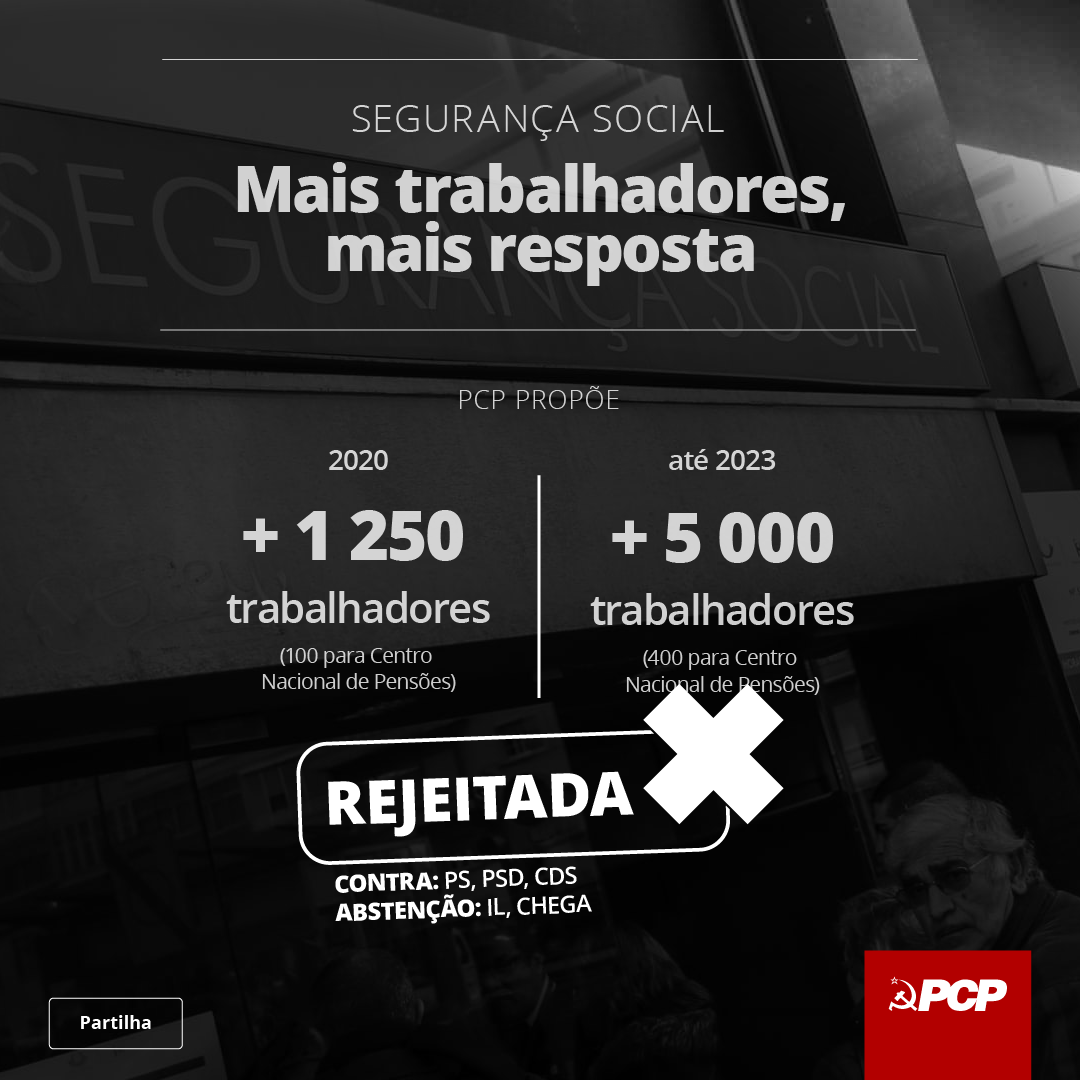 Proposta do PCP de... - PCP - Partido Comunista Português | Facebook