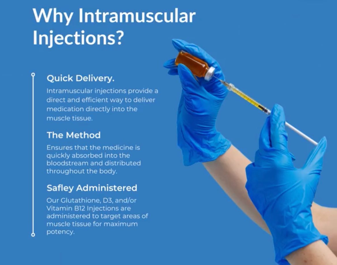 An intramuscular injection is a... - Next LVL IV Infusion