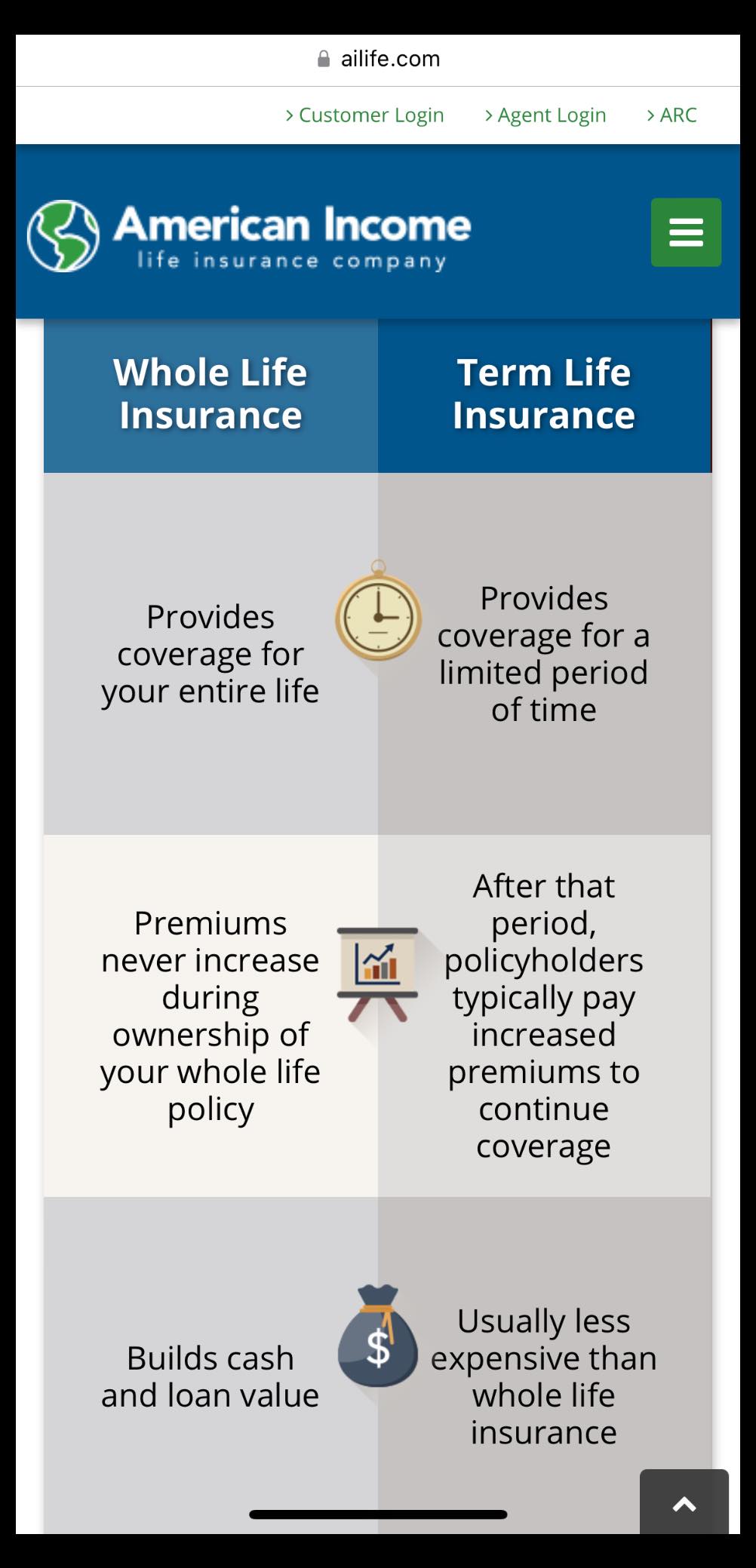 Insurance & Benefit Solutions | Wellington OH