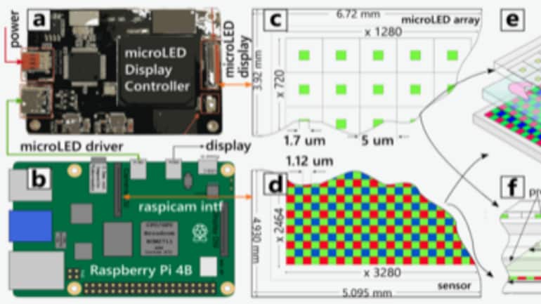 UP WORDS - IIT-Hyderabad develops world's smallest...
