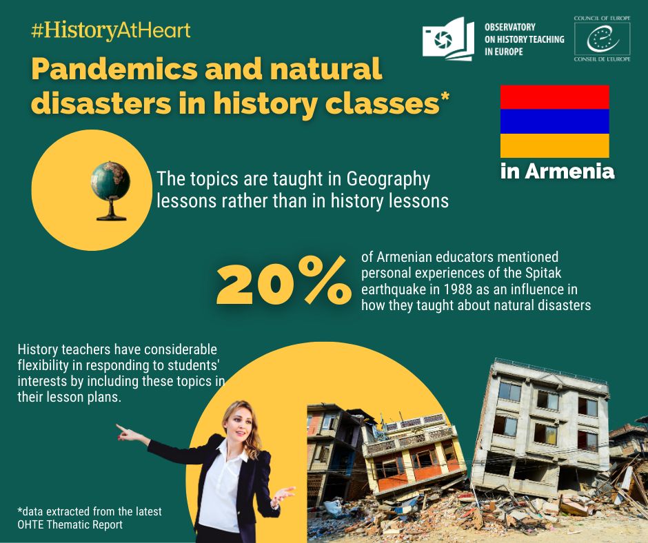 For many... - Observatory on History Teaching in Europe | Facebook