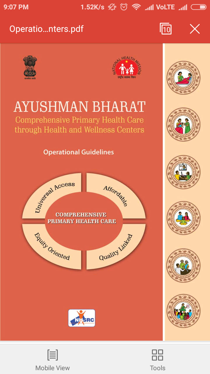 Community Health Officer's Council of India | BASIC SURGICAL ...