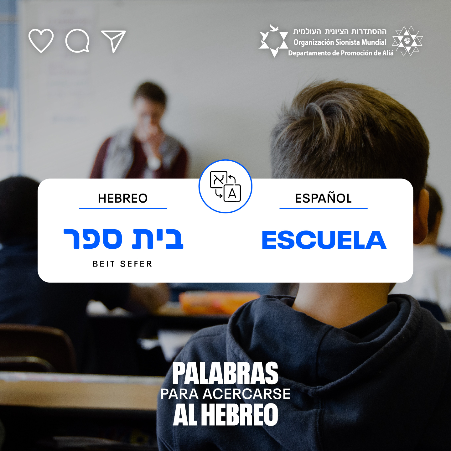 ¿Sabías que... - Organización Sionista Mundial - Idud Aliá