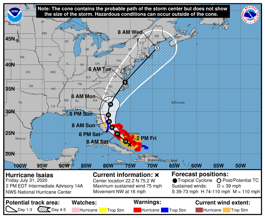 ALERT #23 ON HURRICANE ISAIAS ISSUED... - Bahamas Meteorology | Facebook