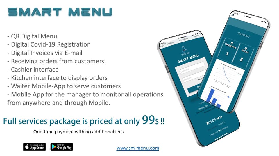 Smart Menu