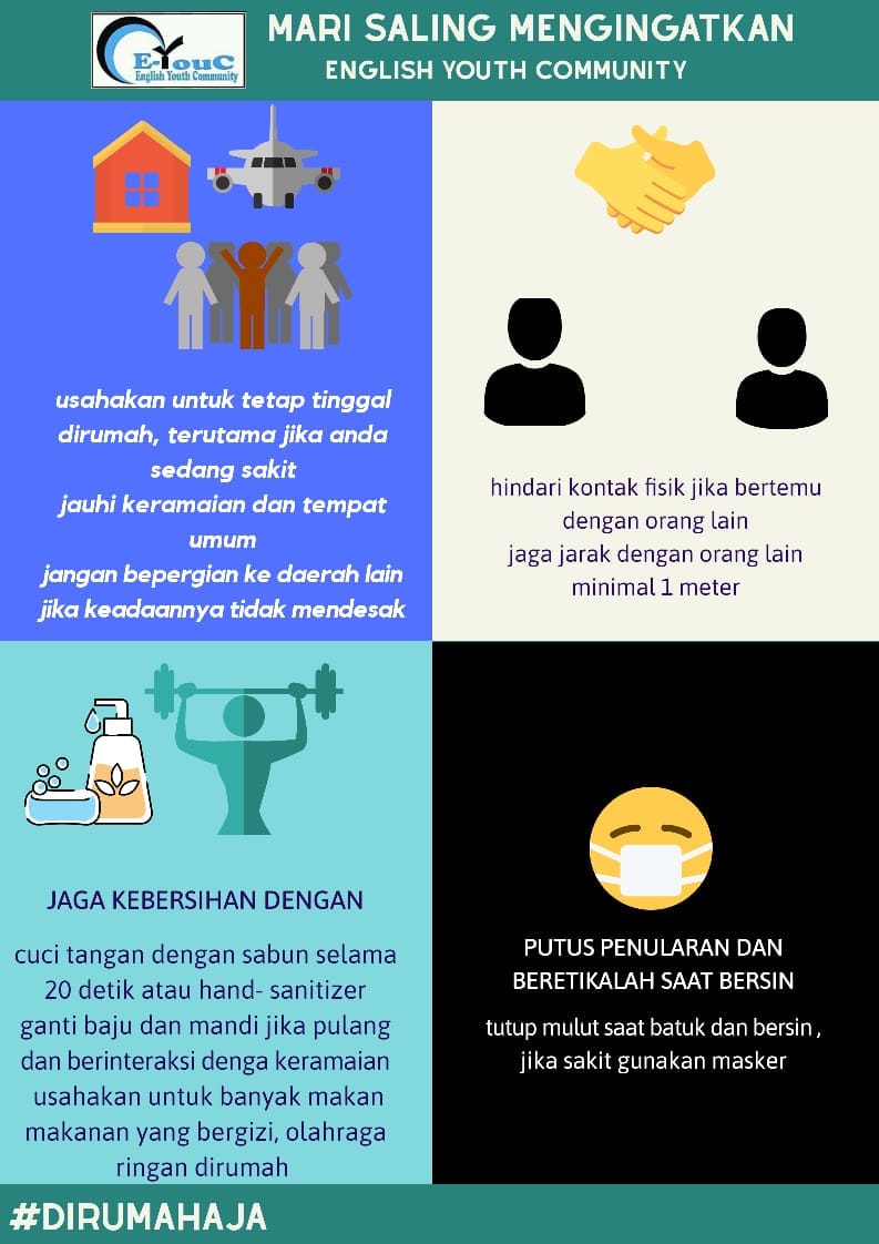 English Youth Community E Youc Dirumahaja Dirumahkisaja Facebook