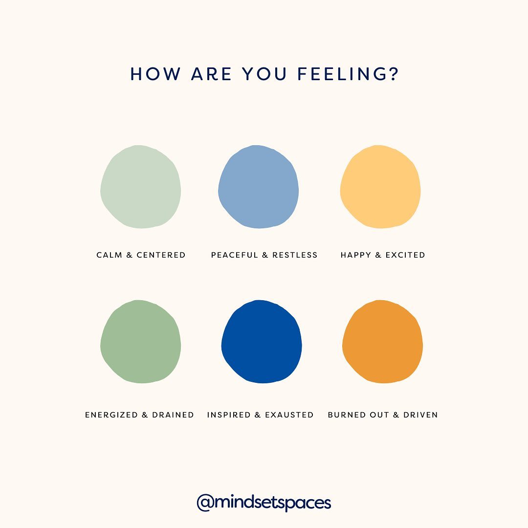 Mindset Spaces | New York NY