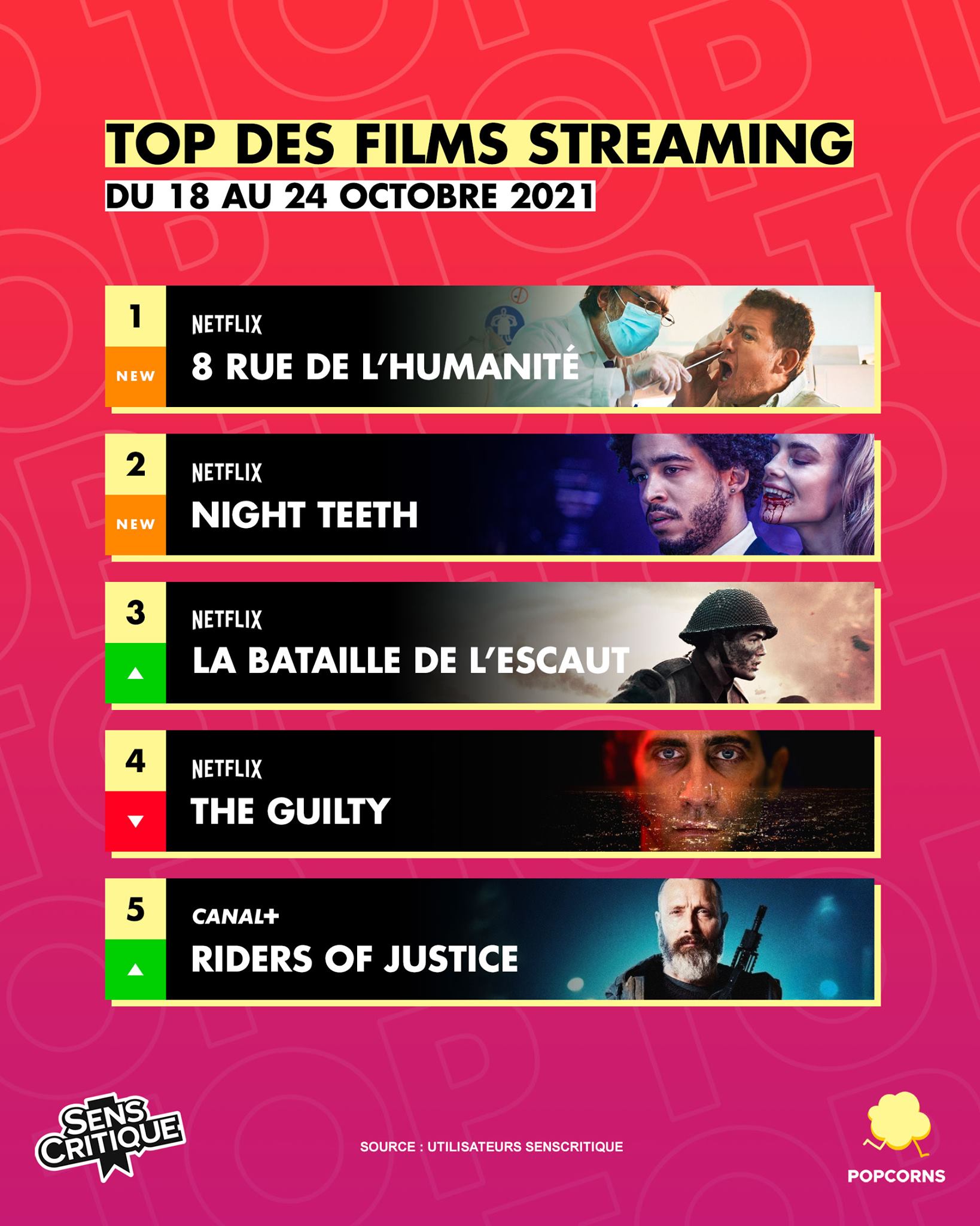 8 Rue De L Humanité Streaming