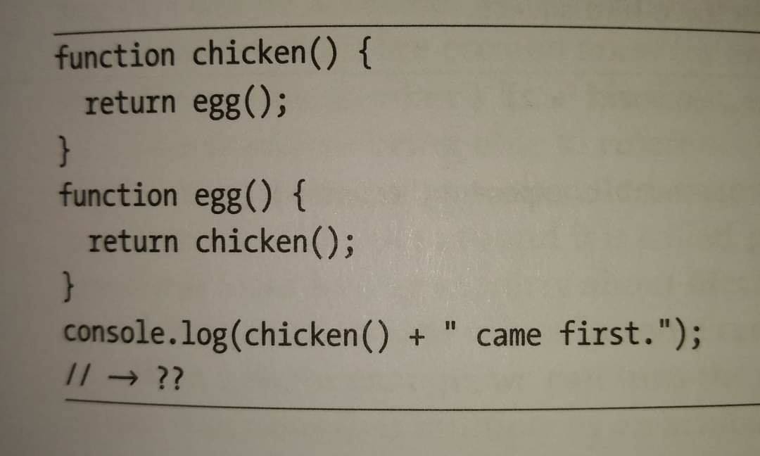 CodeBotic Tutoriales