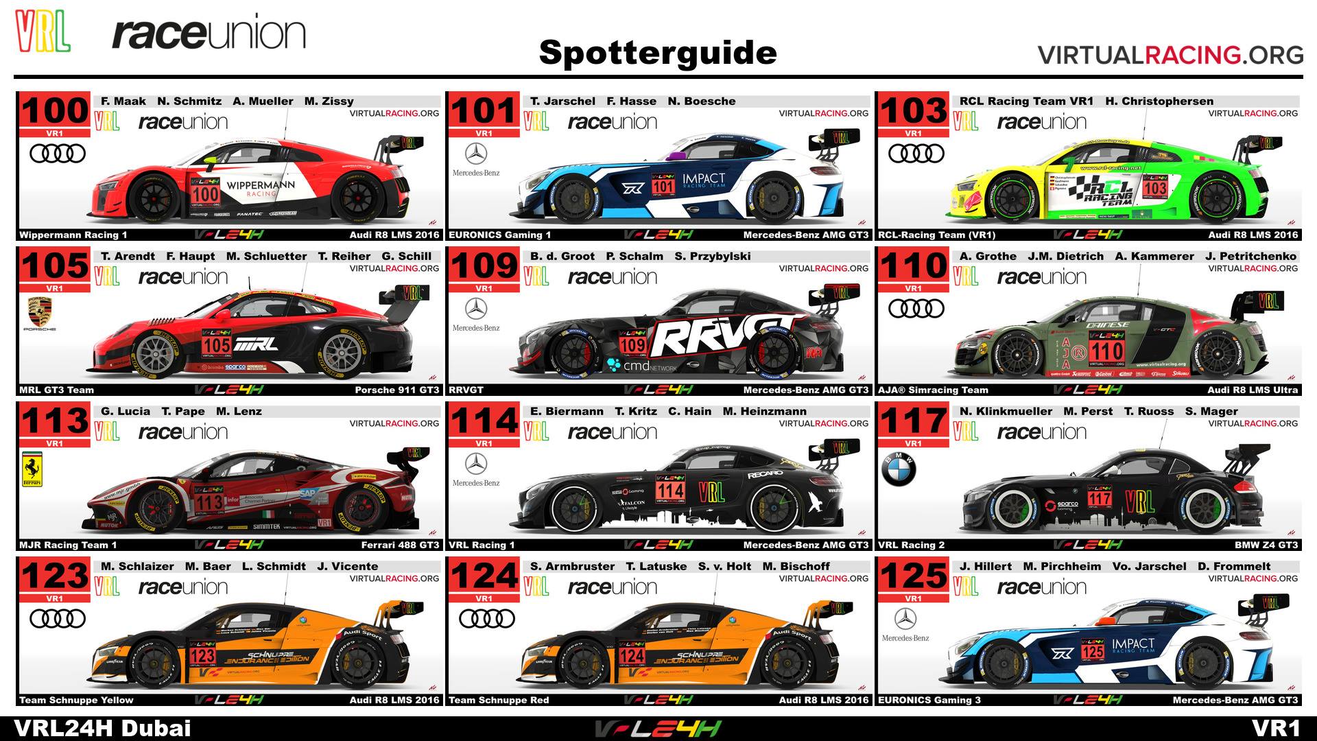 Impact Racing Team