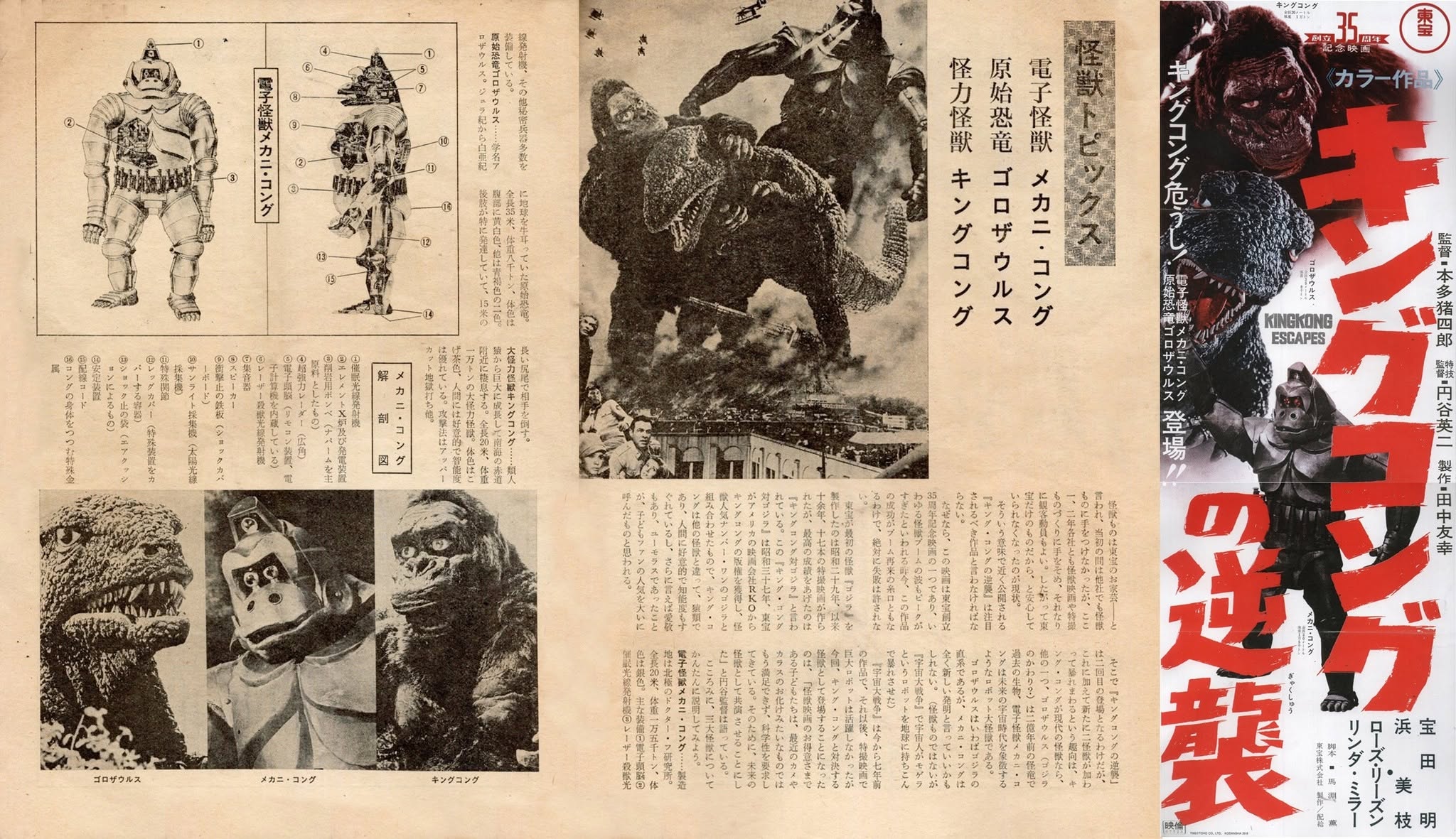 キングコングの逆襲』1967年