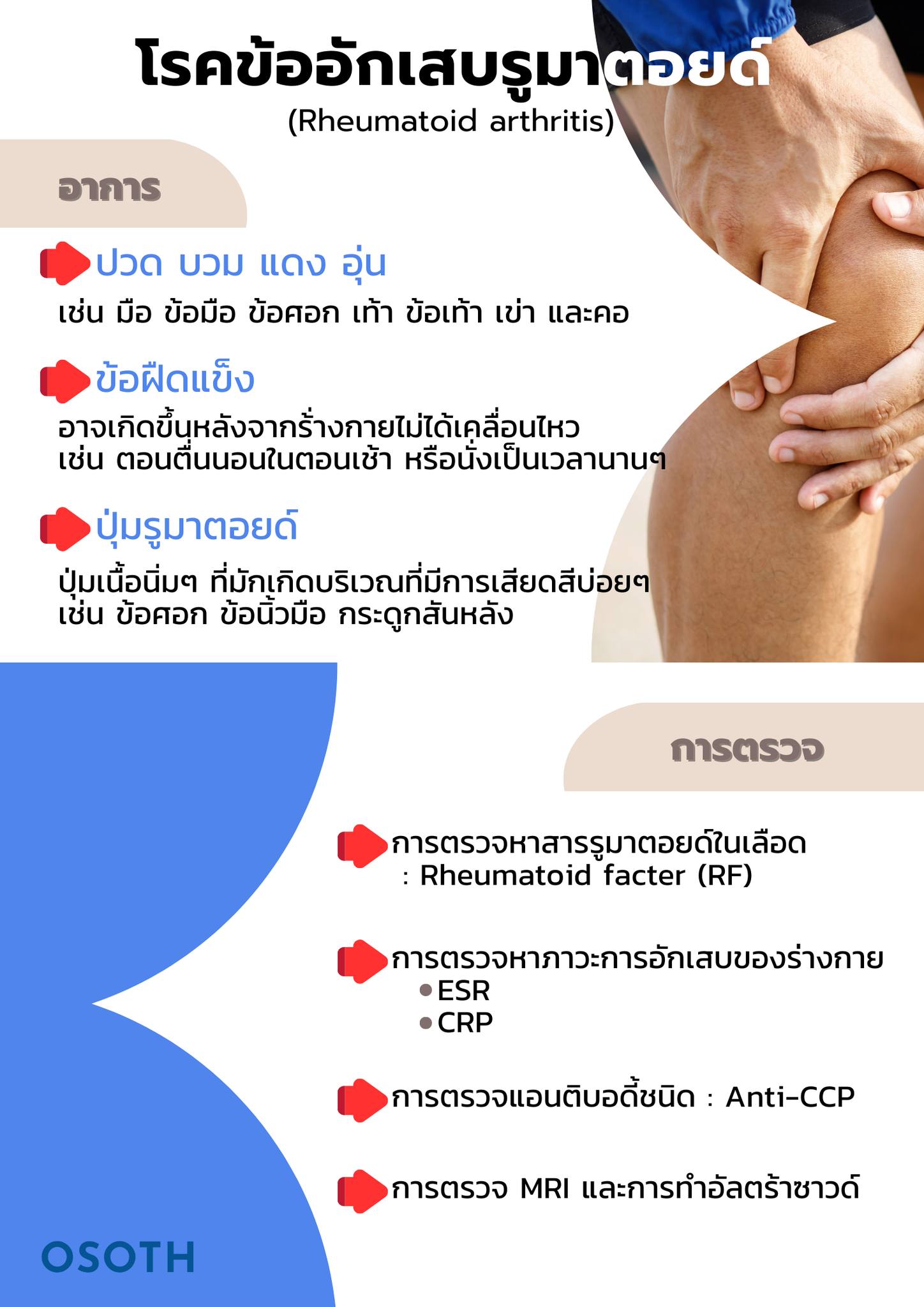โอสถ Osoth ปรึกษาข้อมูลสุขภาพ ได้ไม่จำกัด ทุกที่ ทุกเวลา | Facebook