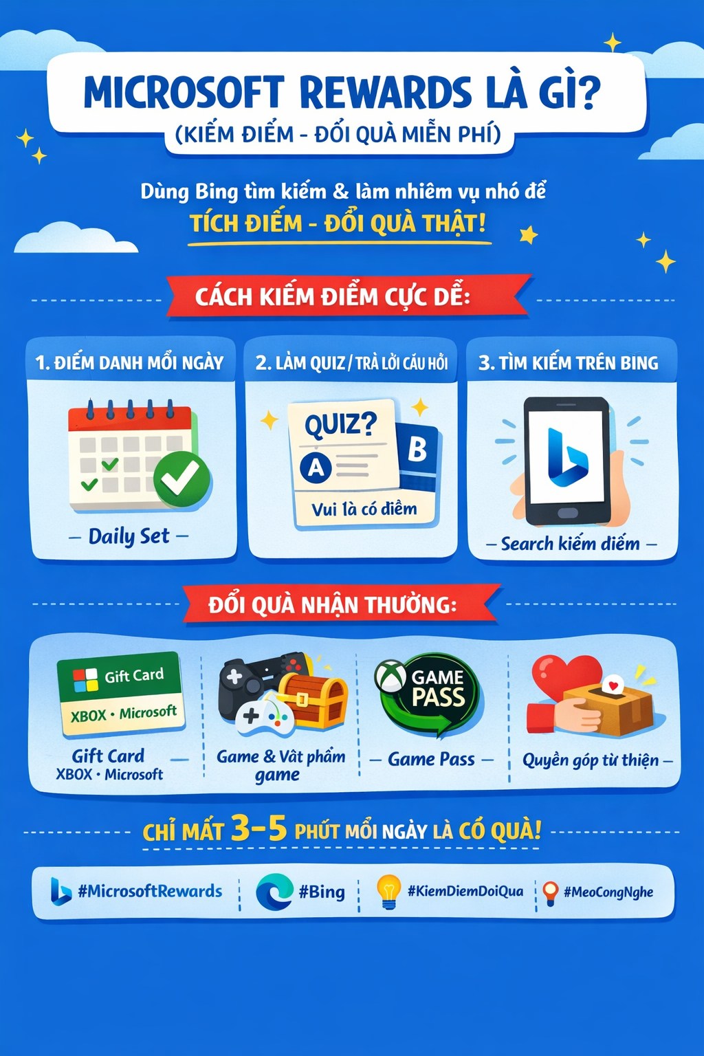 Đỗ - 🎁 Microsoft Rewards là gì? (Giải thích đơn giản nhất) Bạn có biết ...