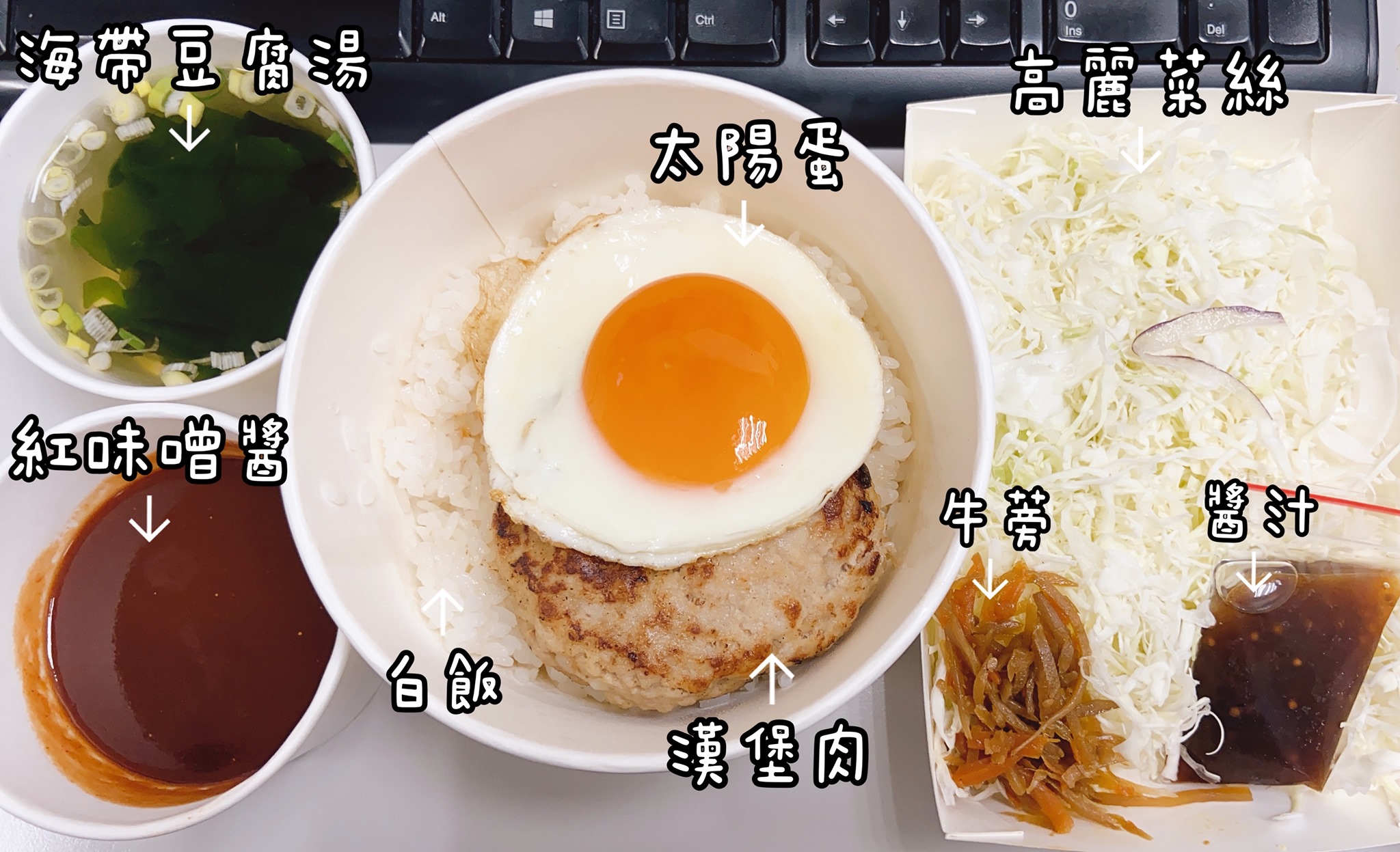 MetroKitchen吃貨江 - #大江小編外帶日記 『金魚虎』 味噌漢堡肉 那顆蛋太犯規了吧!!... | Facebook