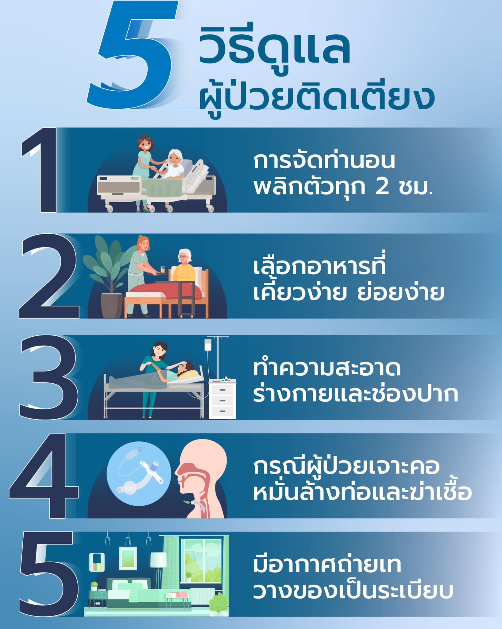 โอสถ Osoth ปรึกษาข้อมูลสุขภาพ ได้ไม่จำกัด ทุกที่ ทุกเวลา