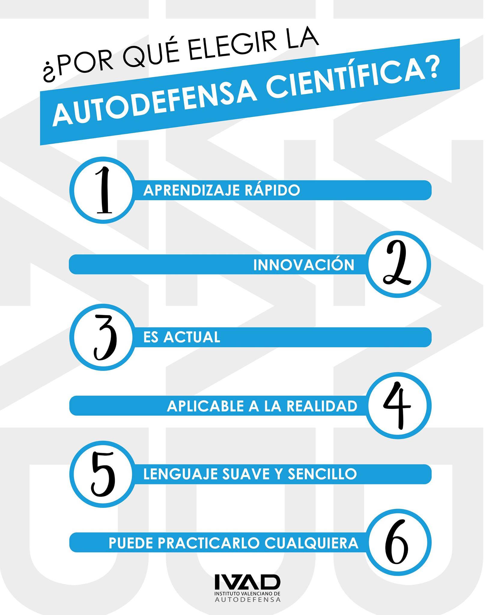 🔵 ¿Sabes ya... - IVAD - Instituto Valenciano de Autodefensa